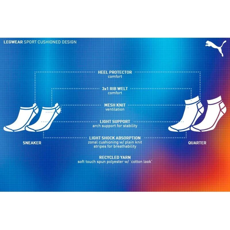 Chaussettes Basses De Sport Matelassées Blanche PUMA (lot De 2 Paires) 3 Chaussettes Basses De Sport Matelassées Blanche PUMA (lot De 2 Paires) – Image 3